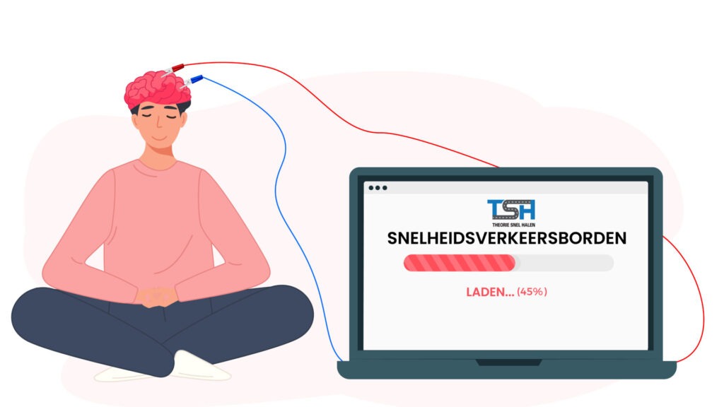 CBR motor theorie verkeersborden met snelheden CBR motor theorie verkeersborden met snelheden